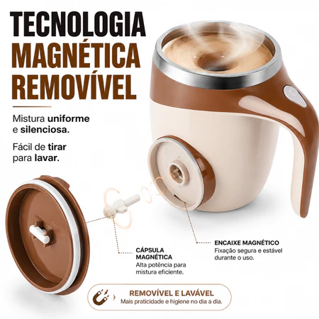 Imagem 7 da caneca misturadora magnética